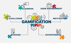 10 Gamification Strategies to Enhance Customer Engagement in Business