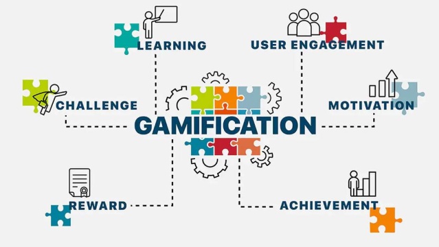 10 Gamification Strategies to Enhance Customer Engagement in Business
